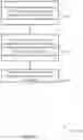 Fig. 13 - Power control optimization for wireless communications