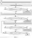Fig. 07 - System and method extending range of a wireless network