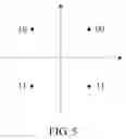 Fig. 06 - POWER CONTROL METHOD AND DEVICE