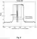 Fig. 08 - Method and apparatus for shaping output power spectrum within a total bandwidth