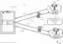 Fig. 01 - Systems and methods for managing cellular multi-connectivity
