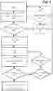 Fig. 04 - Systems and methods for managing cellular multi-connectivity