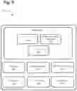 Fig. 07 - Systems and methods for managing cellular multi-connectivity