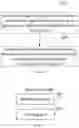 Fig. 07 - Cell configuration method, synchronization method, user equipment, and base station