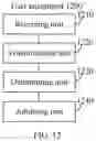 Fig. 09 - Cell configuration method, synchronization method, user equipment, and base station