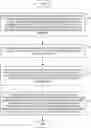 Fig. 01 - Handling of non-integrity protected reject messages in 5G