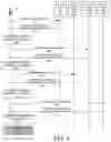 Fig. 04 - Handling of non-integrity protected reject messages in 5G