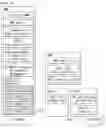 Fig. 04 - De-registration method in wireless communication system and device therefor