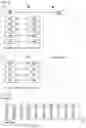 Fig. 05 - De-registration method in wireless communication system and device therefor
