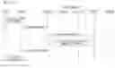 Fig. 12 - De-registration method in wireless communication system and device therefor