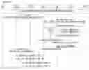 Fig. 13 - De-registration method in wireless communication system and device therefor