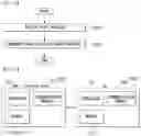 Fig. 16 - De-registration method in wireless communication system and device therefor
