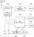 Fig. 17 - De-registration method in wireless communication system and device therefor