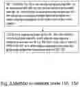 Fig. 04 - Methods and apparatuses for paging in a wireless communications network