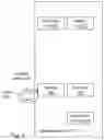 Fig. 06 - Methods and apparatuses for paging in a wireless communications network