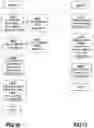 Fig. 10 - Methods and apparatuses for paging in a wireless communications network