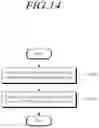 Fig. 15 - Methods for controlling a paging operation and apparatuses thereof