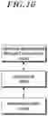 Fig. 17 - Method and device for transmitting response information, and resource allocation for response information transmission according to transmission conditions in a wireless communication system