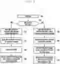 Fig. 04 - Method for acquiring system frame number by terminal, terminal, and mobile communication system