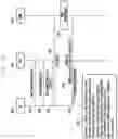 Fig. 11 - Method for acquiring system frame number by terminal, terminal, and mobile communication system