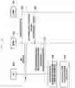 Fig. 16 - Method for acquiring system frame number by terminal, terminal, and mobile communication system