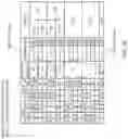 Fig. 17 - Terminal device and transmission method