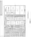 Fig. 18 - Terminal device and transmission method
