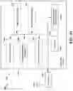 Fig. 29 - Narrowband time-division duplex frame structure for narrowband communications