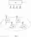 Fig. 02 - Wireless communication device for high reliability communication and method thereof