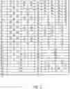 Fig. 03 - Wireless communication device for high reliability communication and method thereof