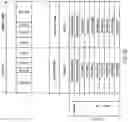 Fig. 26 - Wireless communication device for high reliability communication and method thereof