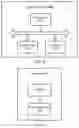 Fig. 07 - Resource allocation method, user equipment, and network device