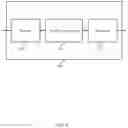 Fig. 07 - Interference management for networks with variable transmission time intervals