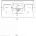 Fig. 08 - Interference management for networks with variable transmission time intervals