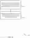 Fig. 11 - Interference management for networks with variable transmission time intervals