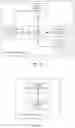 Fig. 07 - Multi-cell SIB provision with encoding
