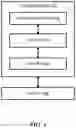 Fig. 05 - Method and apparatus of source indication for sidelink transmission in a wireless communication system