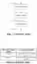 Fig. 16 - Method and apparatus of source indication for sidelink transmission in a wireless communication system