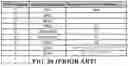 Fig. 18 - Method and apparatus of source indication for sidelink transmission in a wireless communication system