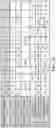 Fig. 25 - Method and apparatus of source indication for sidelink transmission in a wireless communication system