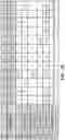 Fig. 27 - Method and apparatus of source indication for sidelink transmission in a wireless communication system