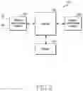 Fig. 03 - Method and apparatus for scheduling request in wireless communication system