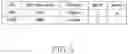 Fig. 06 - Method and apparatus for scheduling request in wireless communication system
