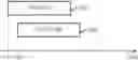 Fig. 01 - Methods, user equipment and base station for processing scheduling request