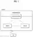 Fig. 02 - Method and user equipment for transmitting uplink data, and method and base station for receiving uplink data