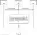 Fig. 05 - Reduction of concurrent signaling in a relay user equipment (UE)