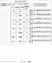 Fig. 08 - Wireless communication device and communication parameter report method
