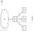 Fig. 02 - Notice of absence support for coexistence