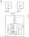 Fig. 03 - Notice of absence support for coexistence