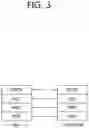 Fig. 04 - METHOD AND APPARATUS FOR CONFIGURING CELL IN WIRELESS COMMUNICATION SYSTEM